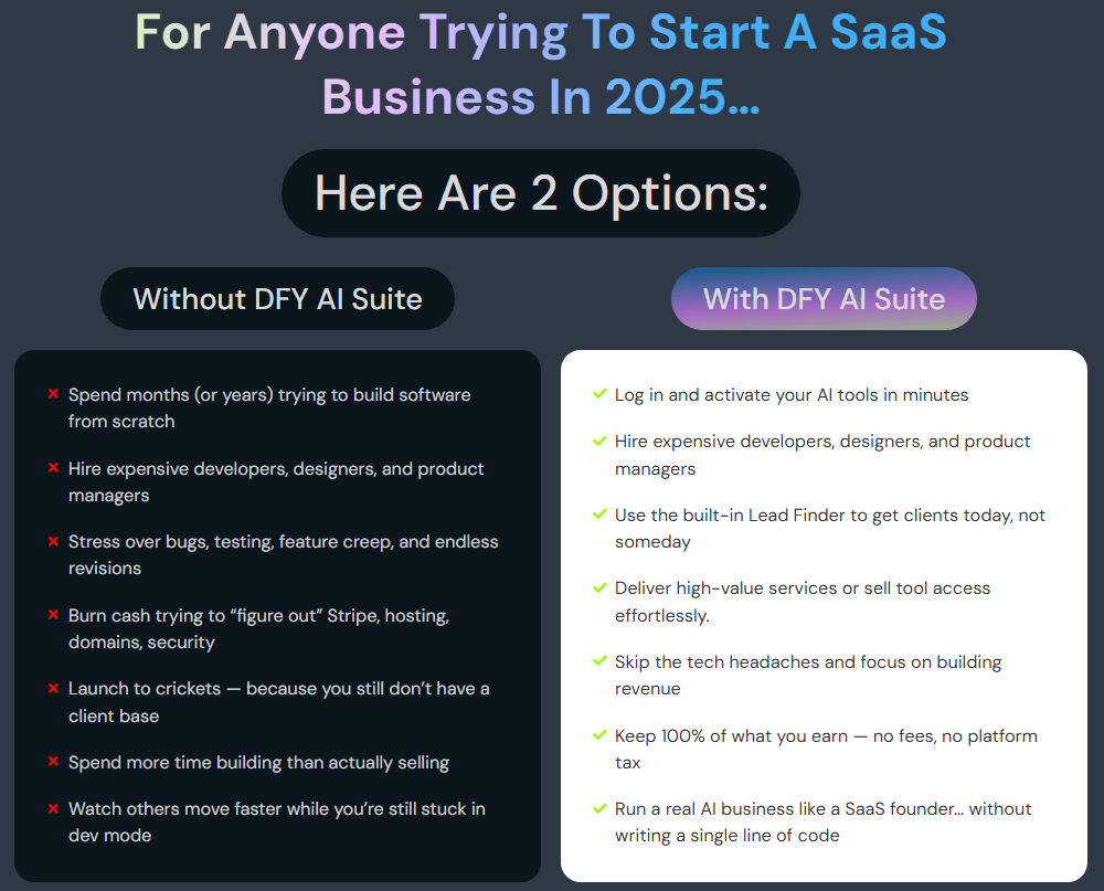 DFY AI Suite Review