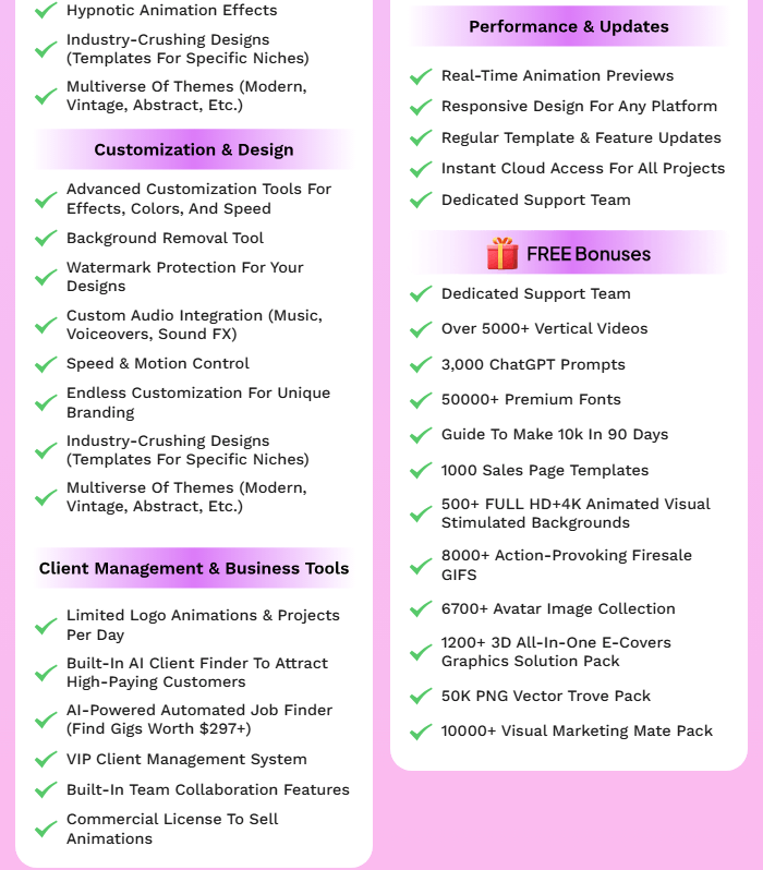 AI Logo Suite Review