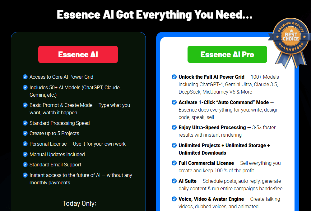 Essence AI Review