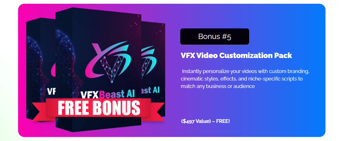 VFXBeast AI Review