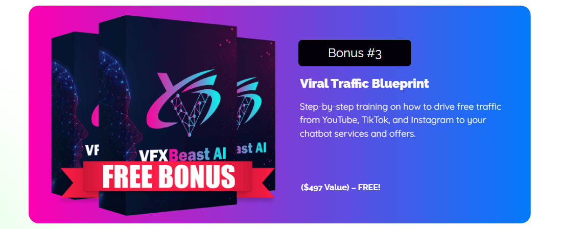 VFXBeast AI Review