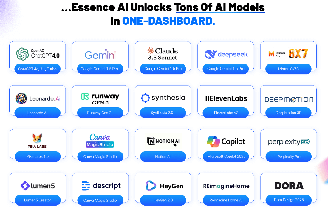 Essence AI Review