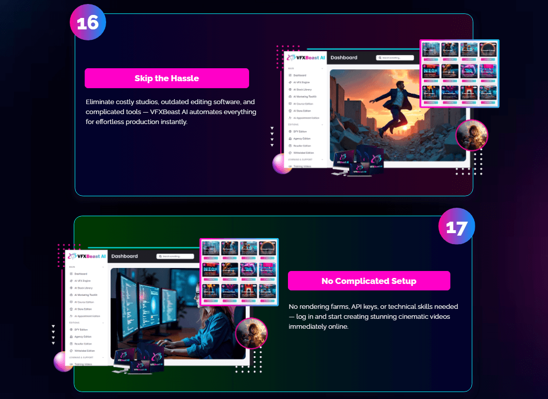 VFXBeast AI Review