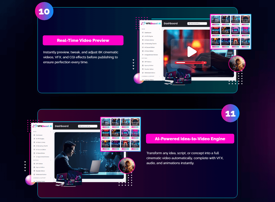 VFXBeast AI Review
