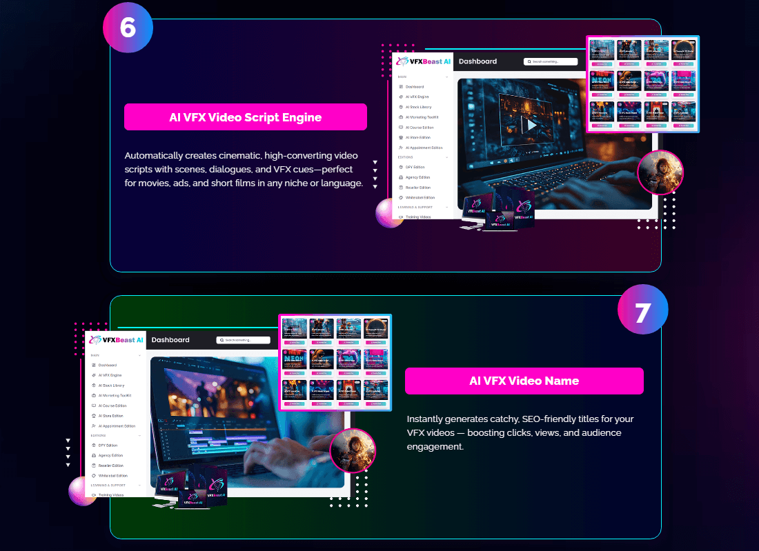VFXBeast AI Review