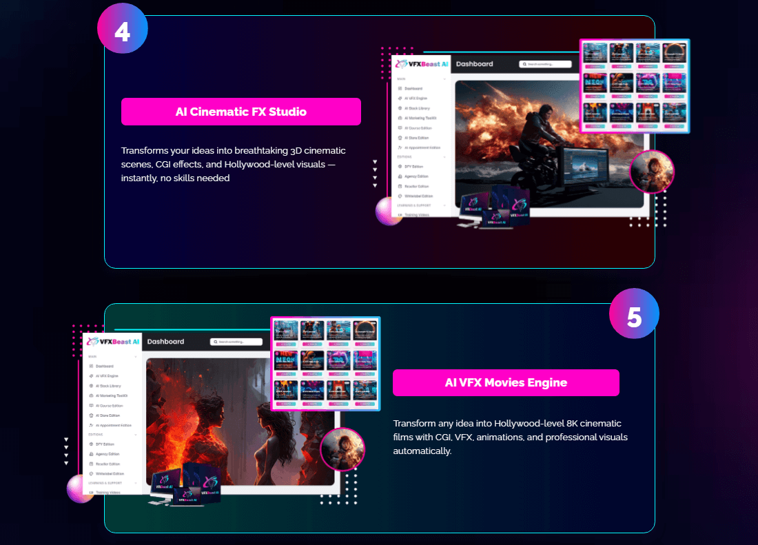 VFXBeast AI Review