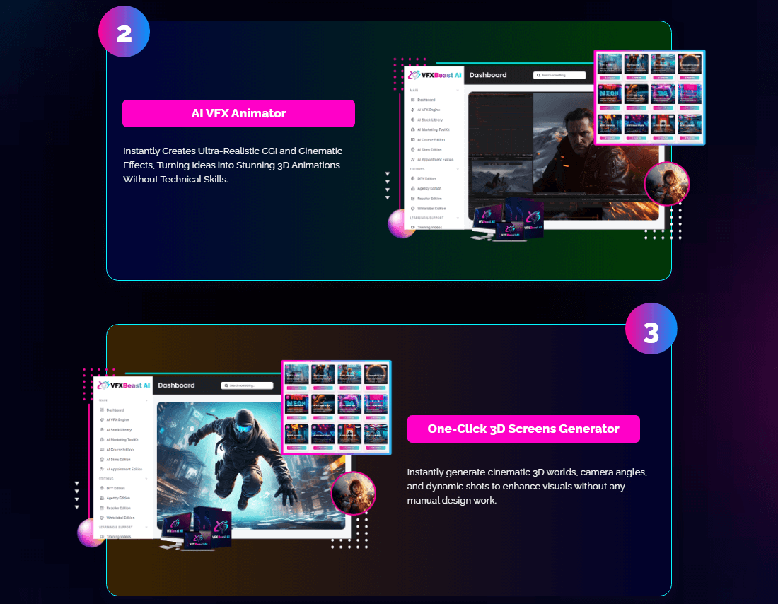 VFXBeast AI Review