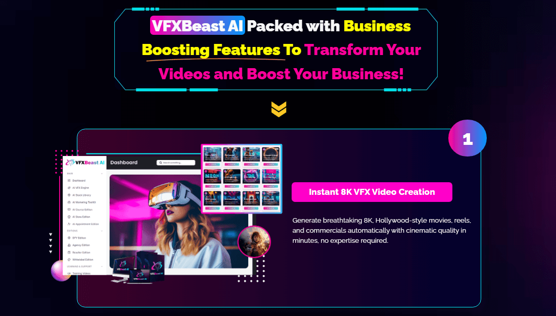 VFXBeast AI Review