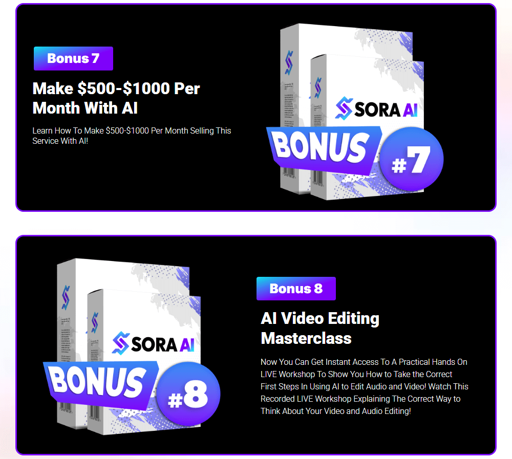 Sora AI Review