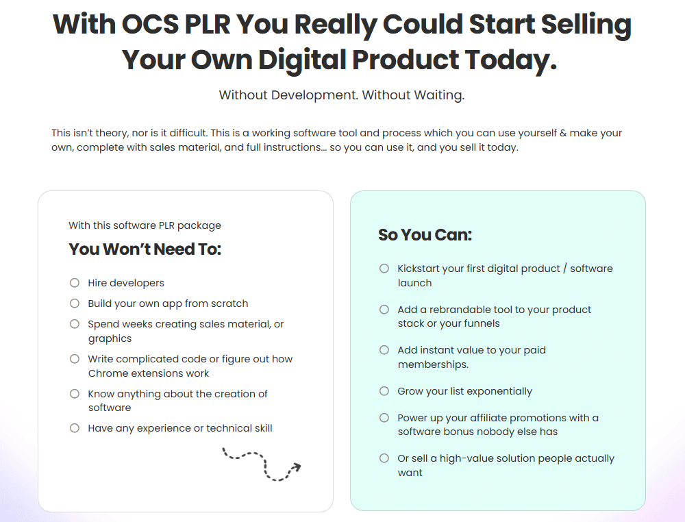 OCS Software PLR Review