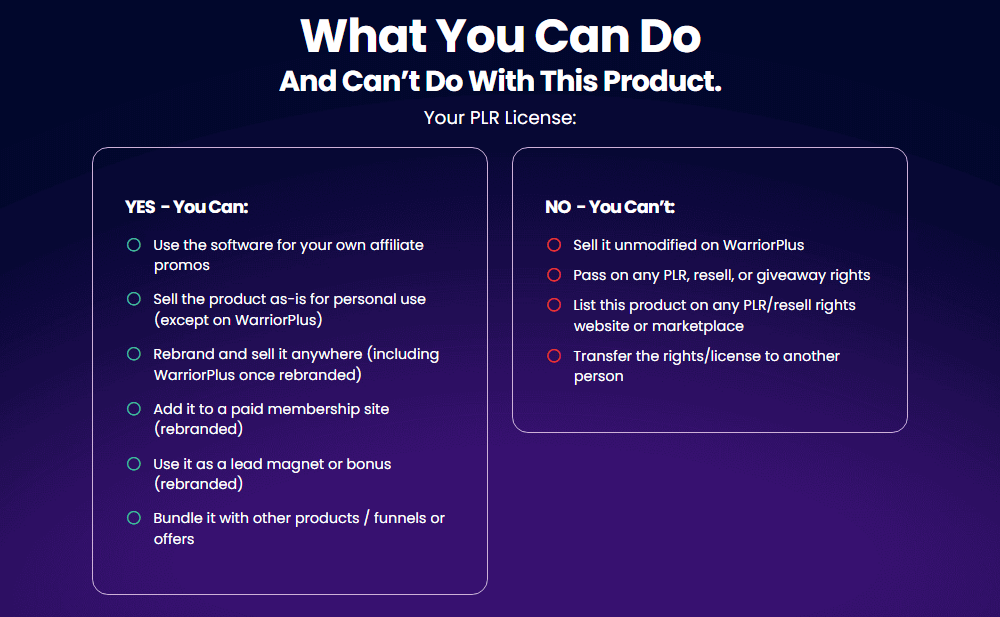 OCS Software PLR Review
