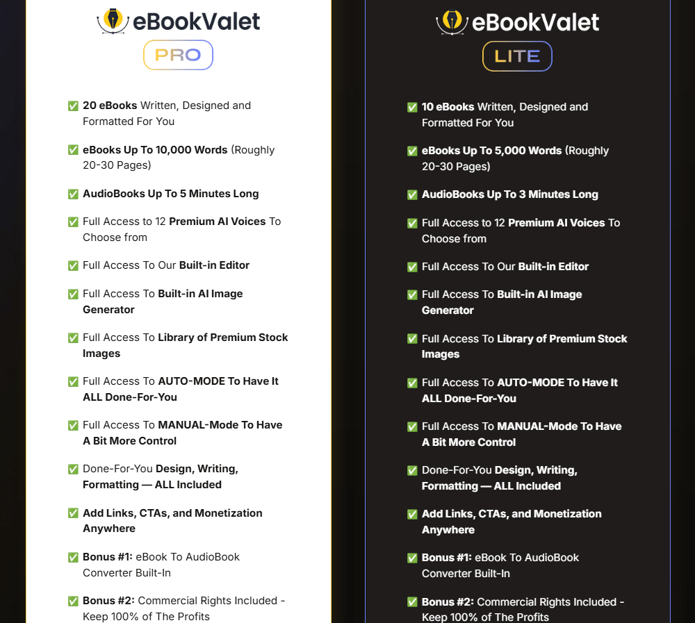 eBook Valet Review
