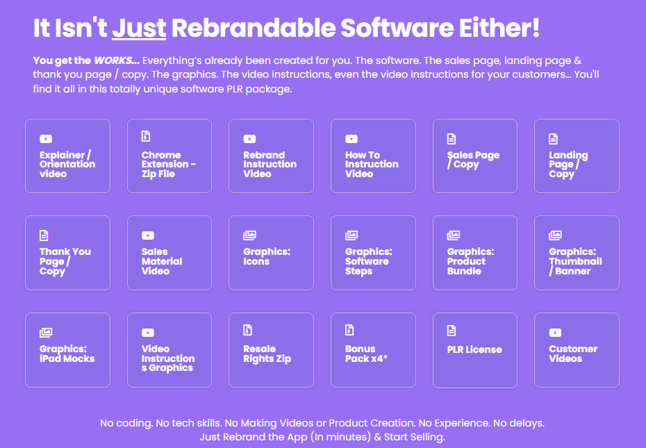 OCS Software PLR Review