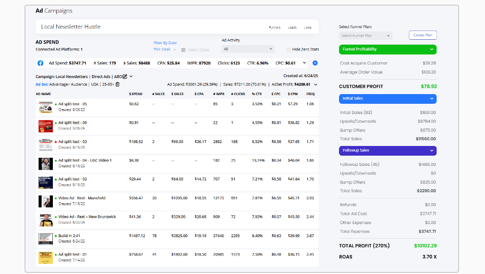 Mintbird Review