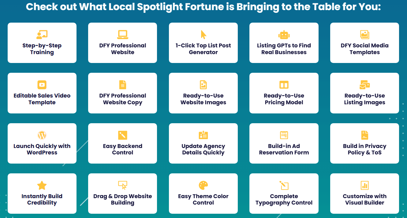 Local Spotlight Fortune Review