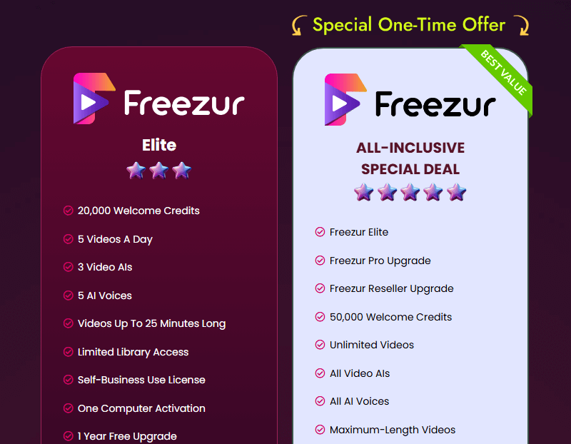 Freezur Review