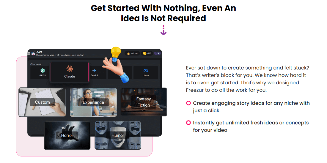 Freezur Review