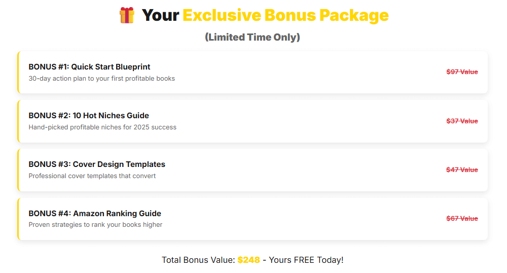 Royalty Profits AI Review