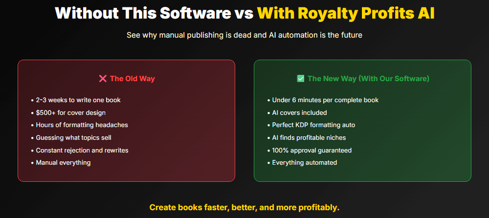 Royalty Profits AI Review