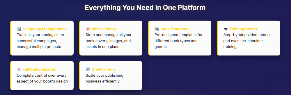 Royalty Profits AI Review
