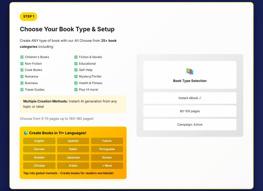Royalty Profits AI Review