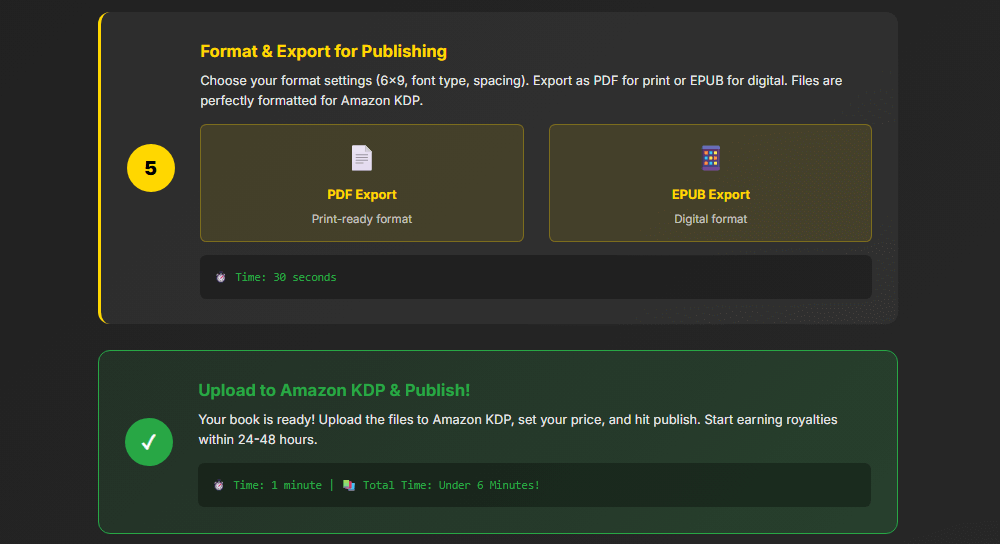 Royalty Profits AI Review
