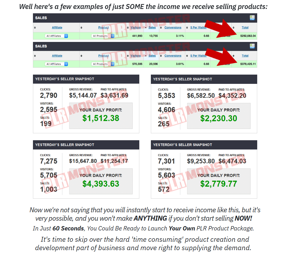 AI Automation Goldmine Review