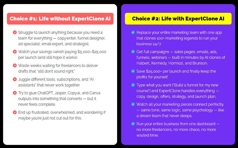 ExpertClone AI Review