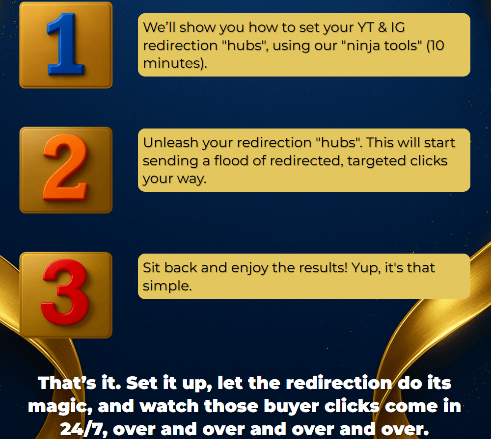 The Big Redirect Review