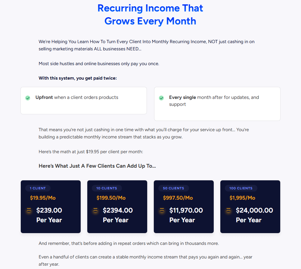 Secret Agency Profit Formula Review
