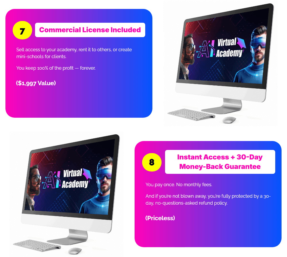 AI Virtual Academy Review