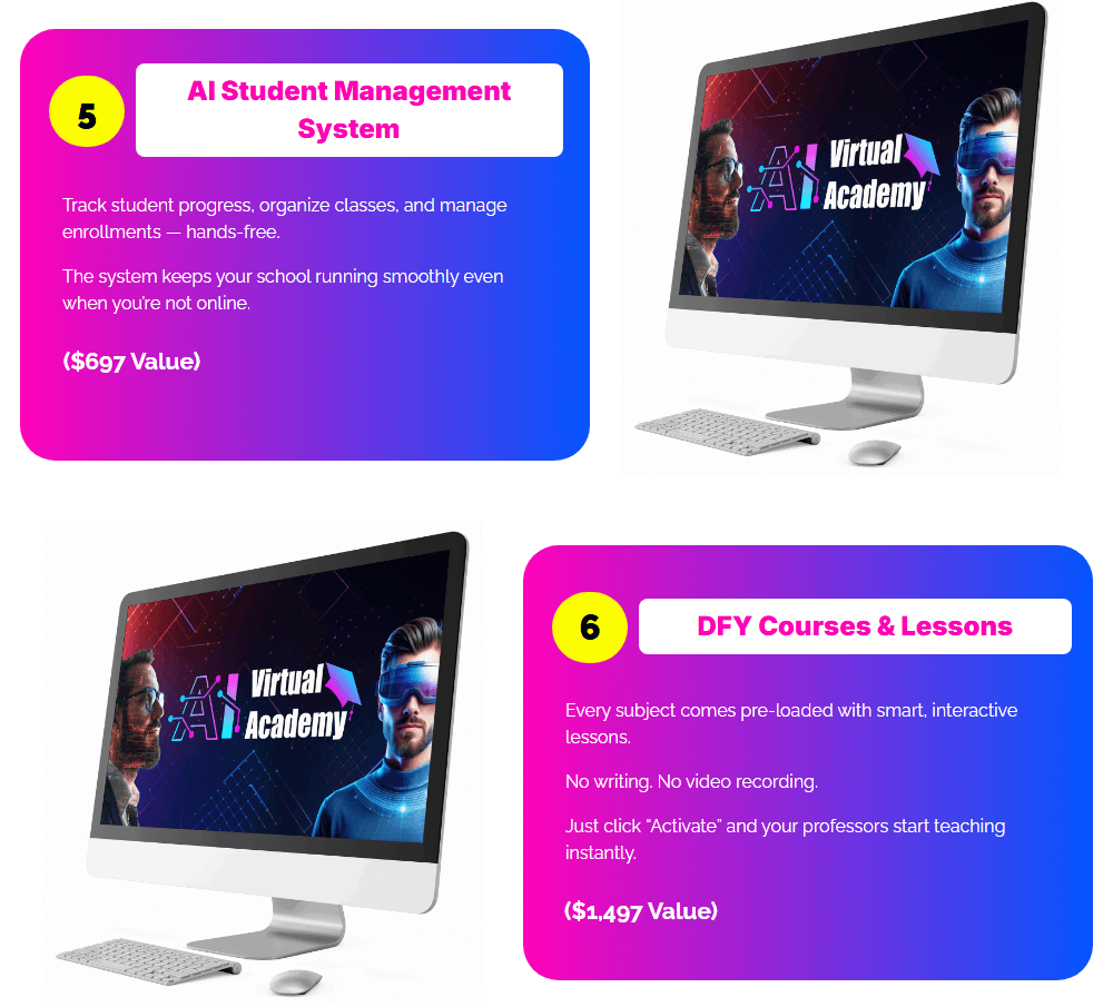 AI Virtual Academy Review