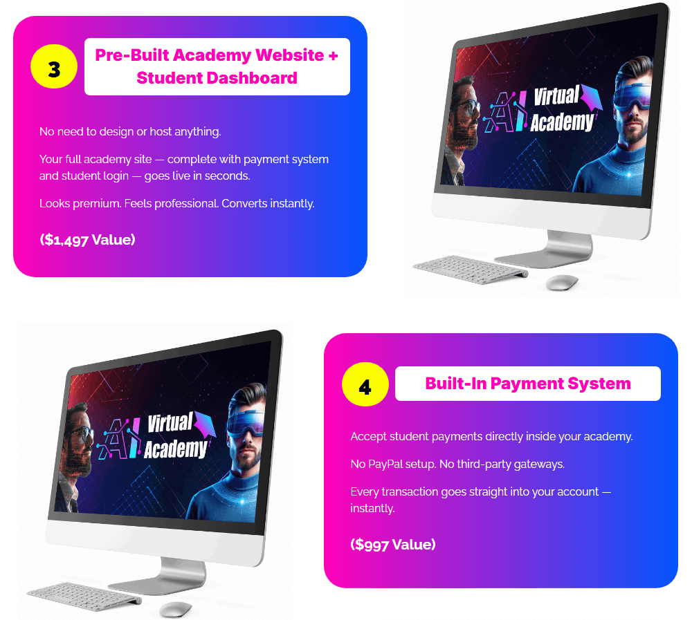 AI Virtual Academy Review