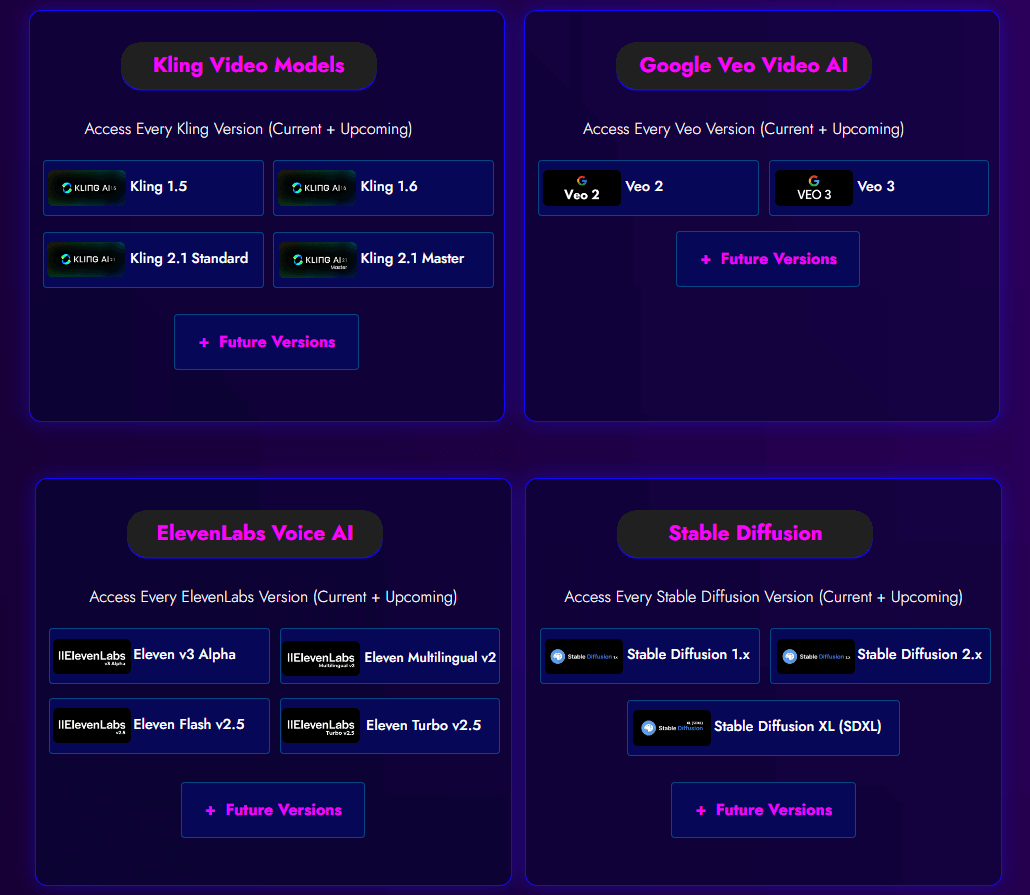 QuantumVerse AI Review