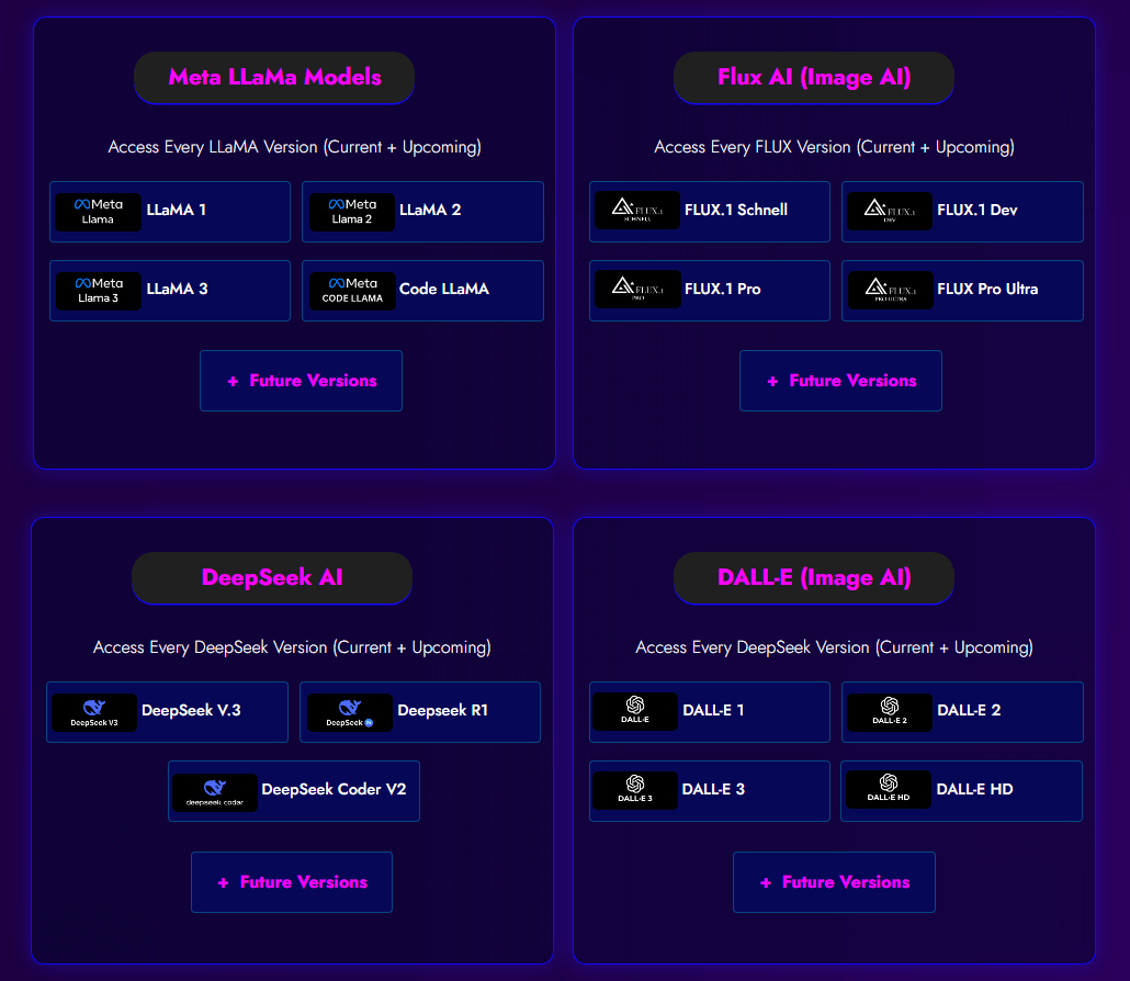 QuantumVerse AI Review