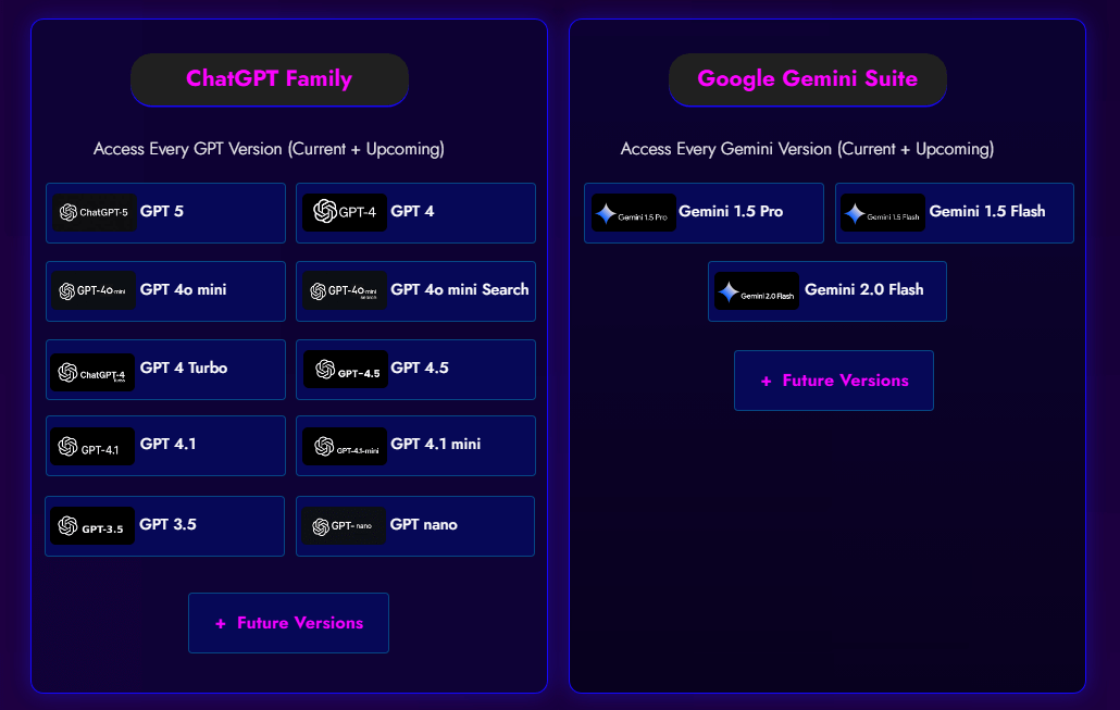QuantumVerse AI Review