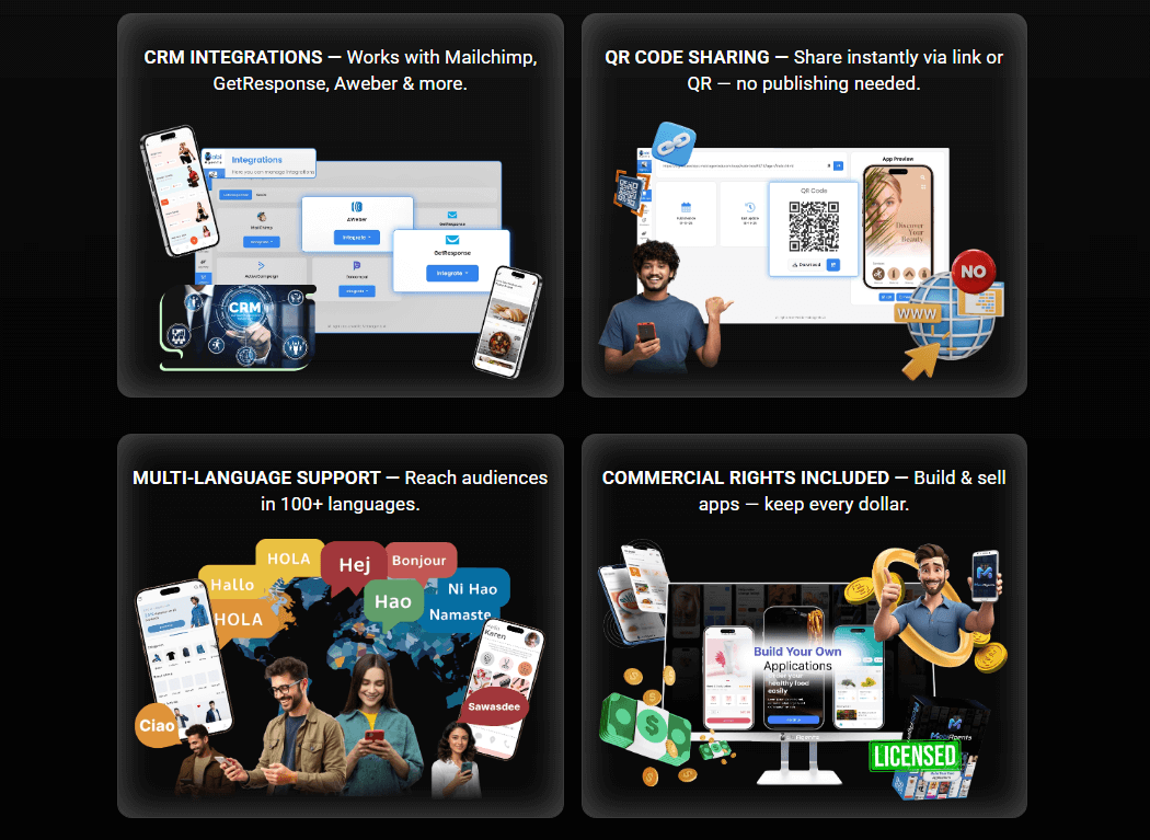 MobiAgents AI Review