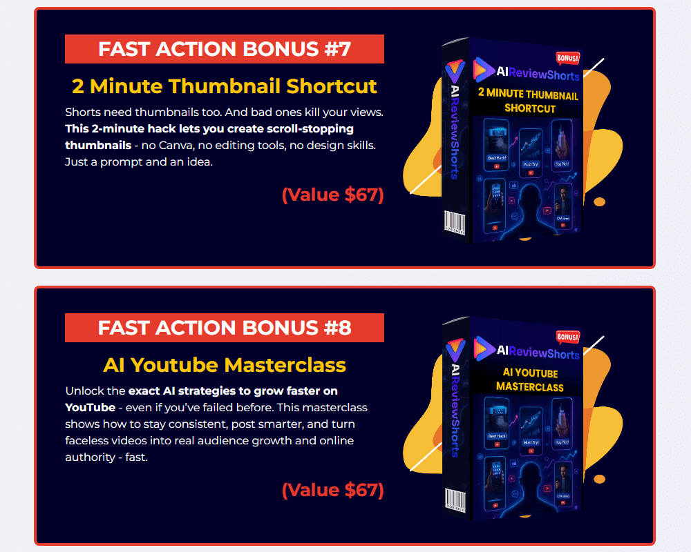 AI ReviewShorts Review