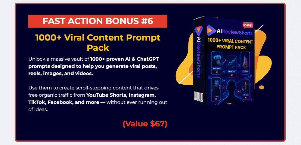 AI ReviewShorts Review