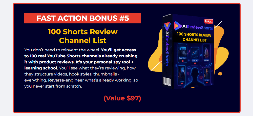 AI ReviewShorts Review