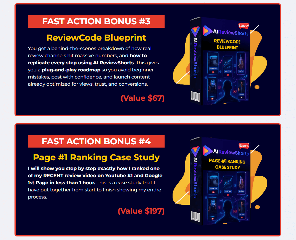 AI ReviewShorts Review