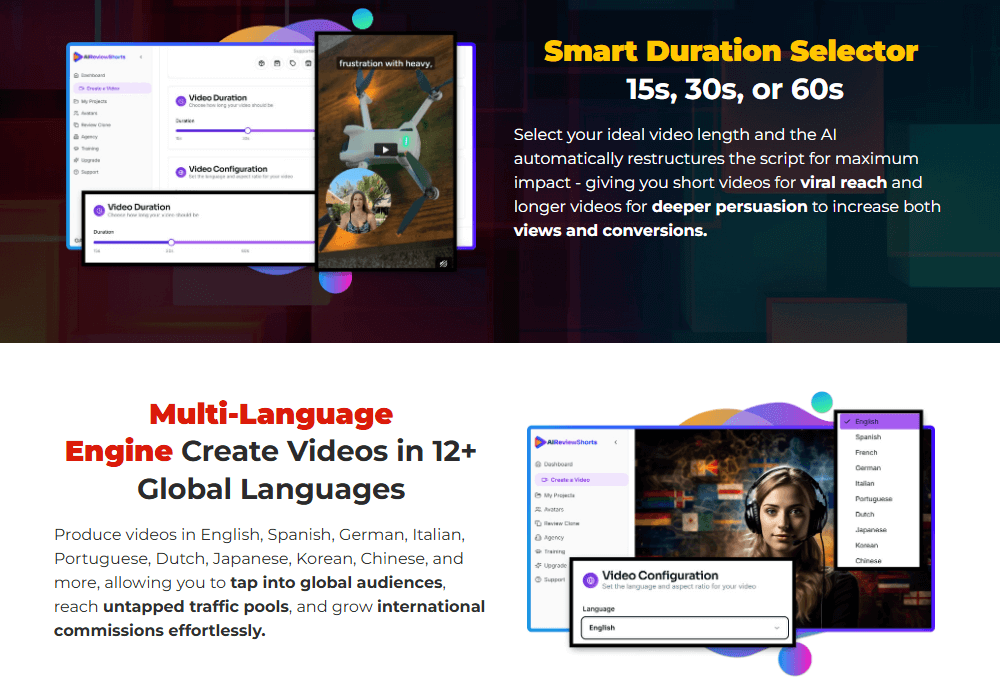 AI ReviewShorts Review