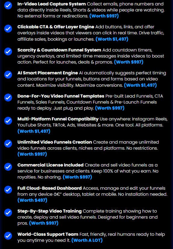 VideoFunnels AI Review
