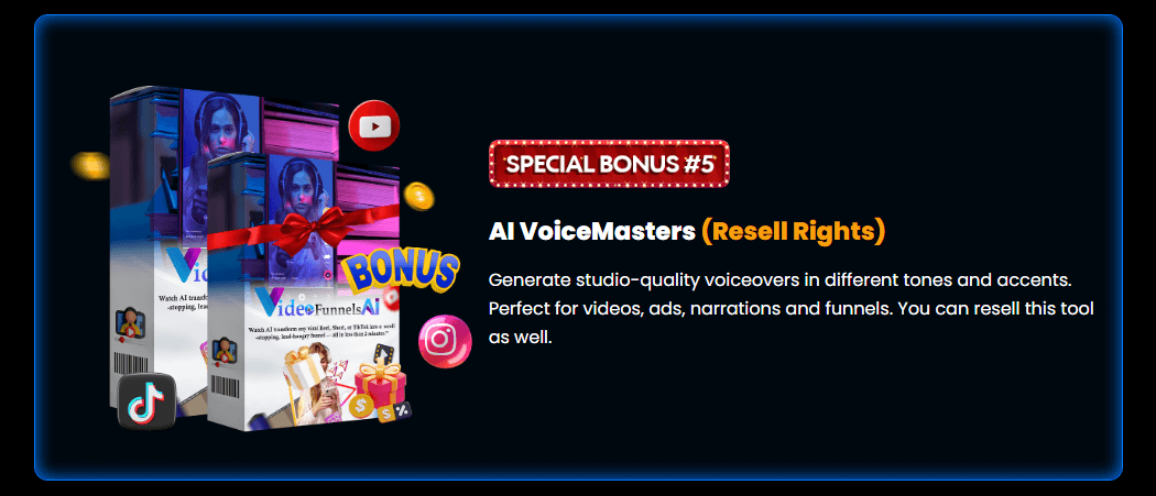 VideoFunnels AI Review