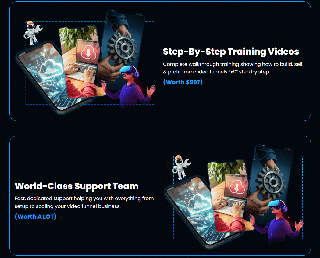 VideoFunnels AI Review