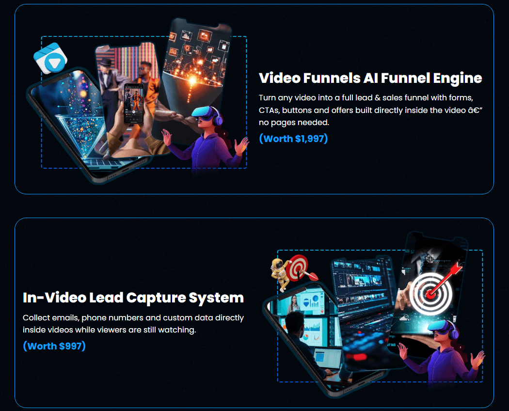VideoFunnels AI Review