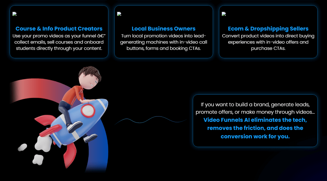 VideoFunnels AI Review