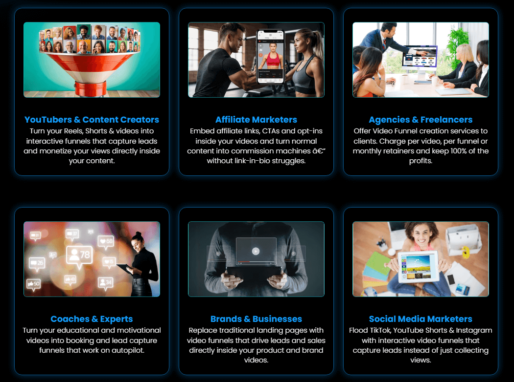 VideoFunnels AI Review