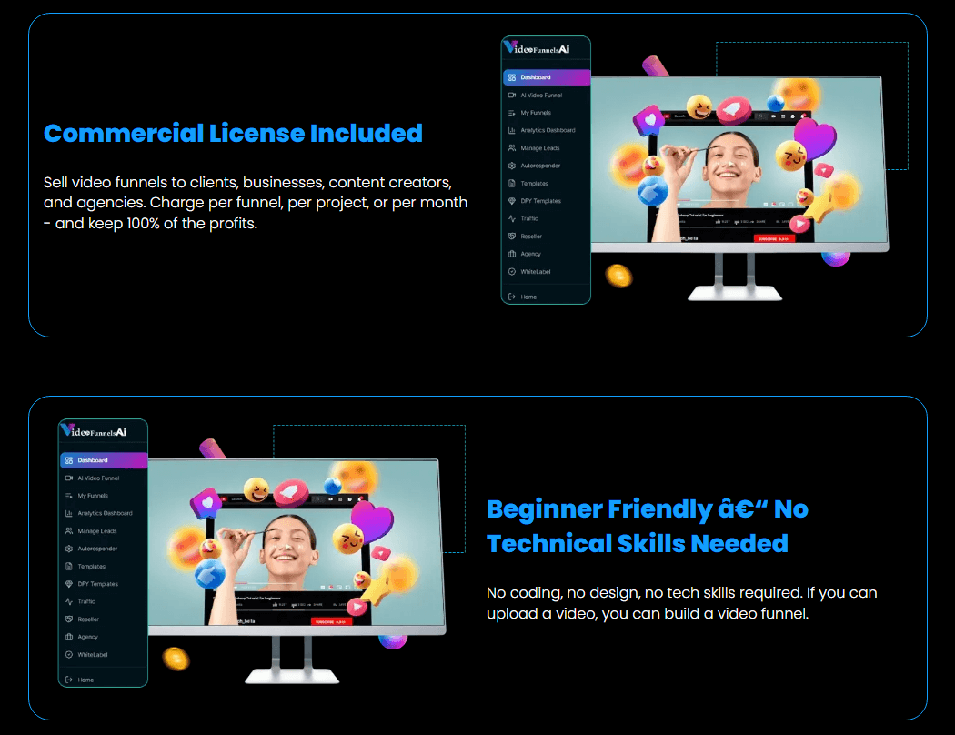 VideoFunnels AI Review