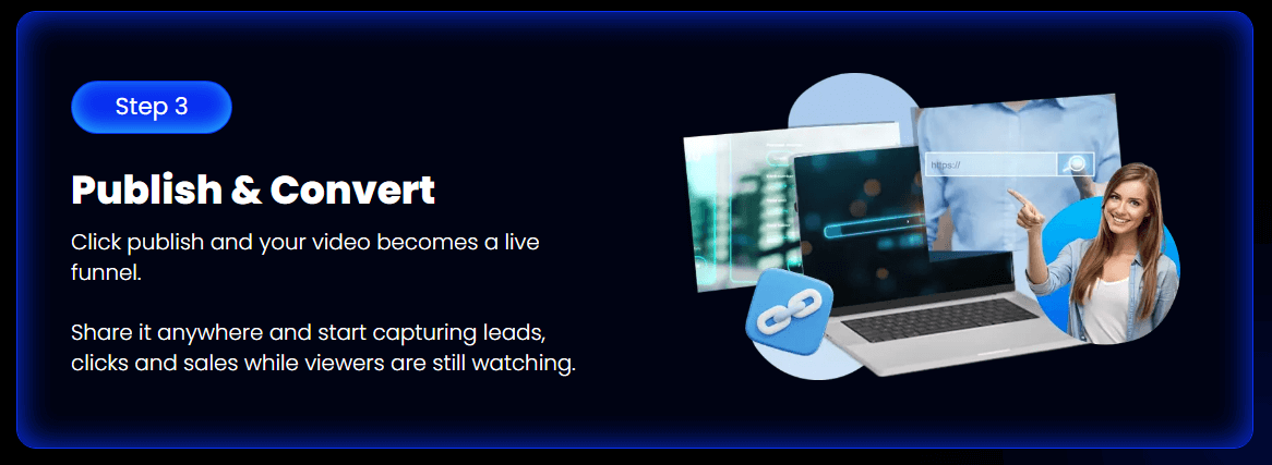 VideoFunnels AI Review
